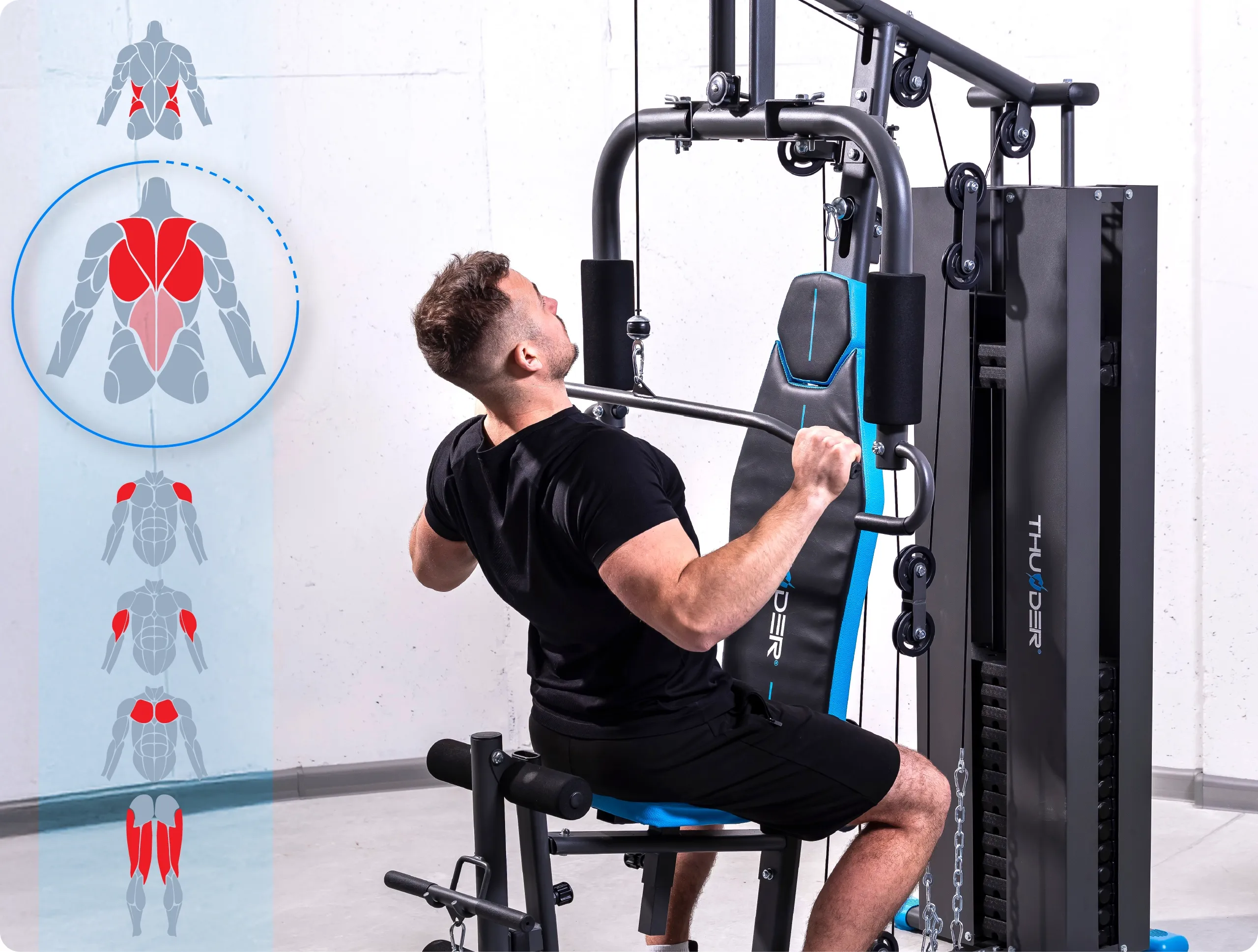 FORCE atlasas – techniniai duomenys