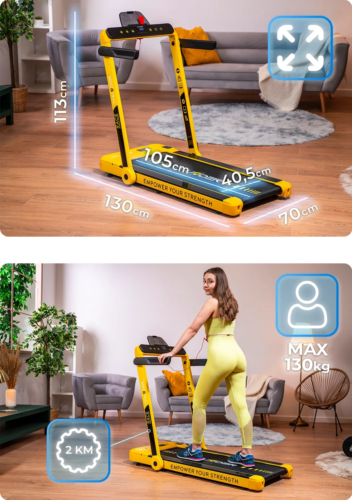 Modelio specifikacija