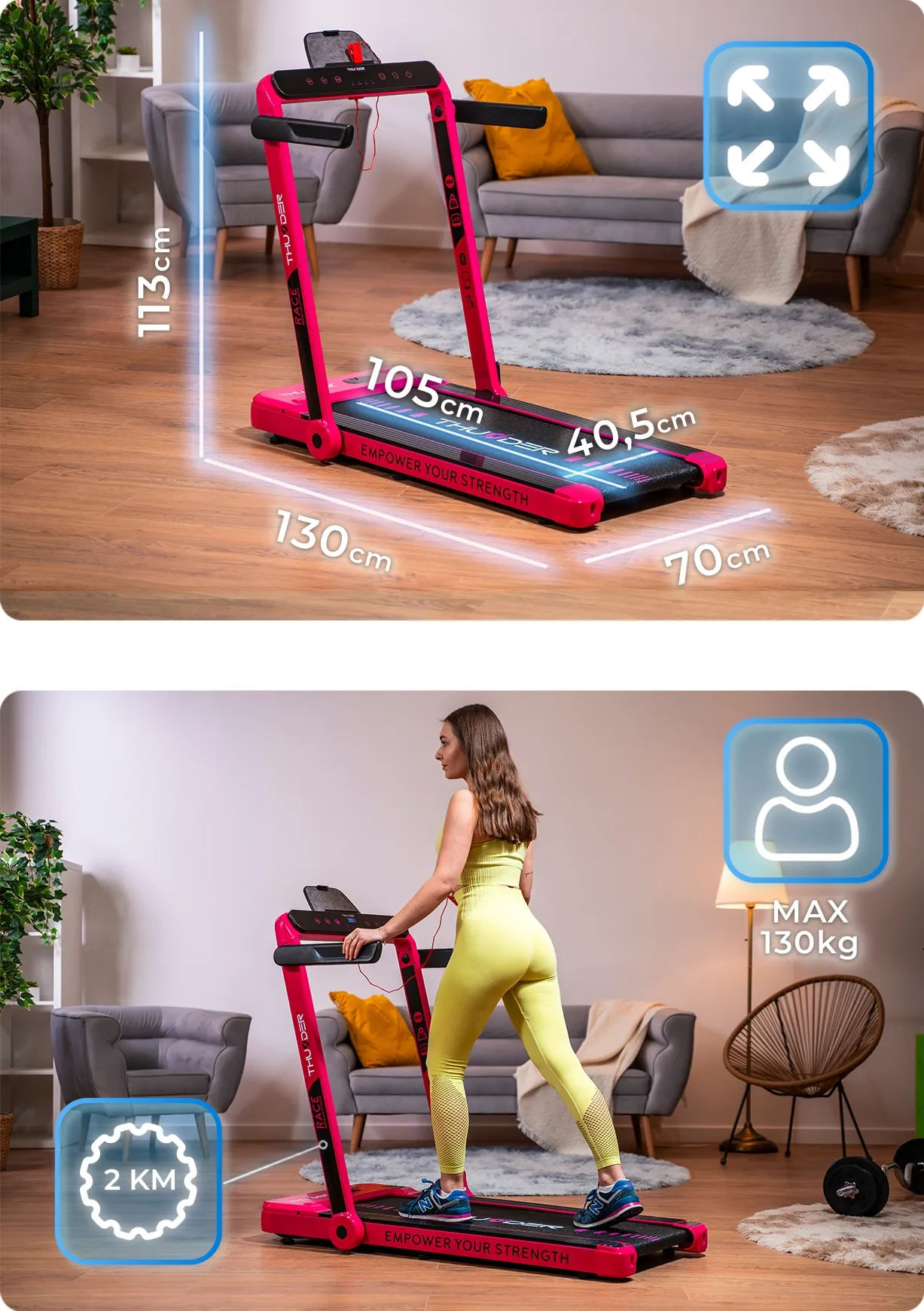 Modelio specifikacija