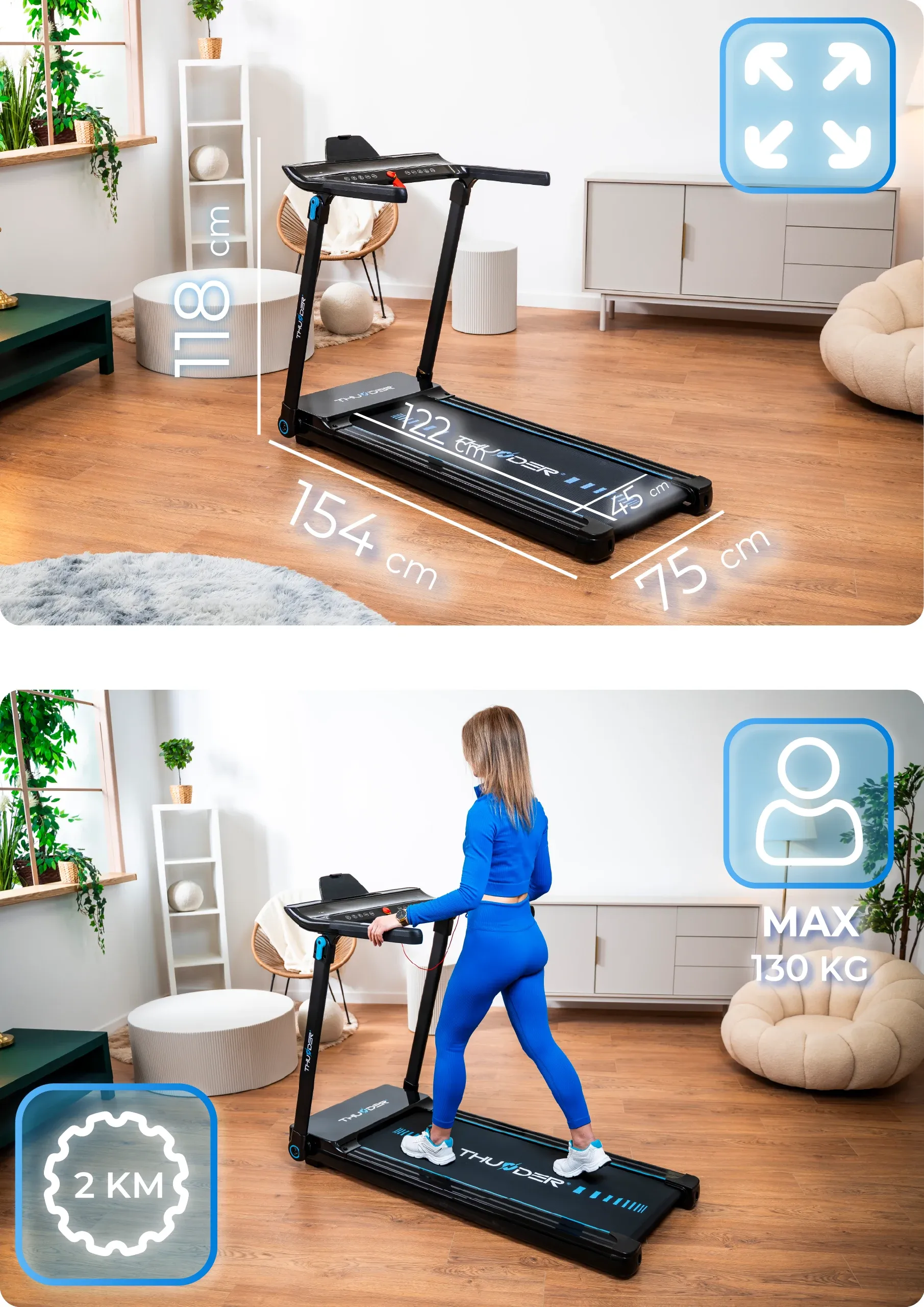 Modelio specifikacija