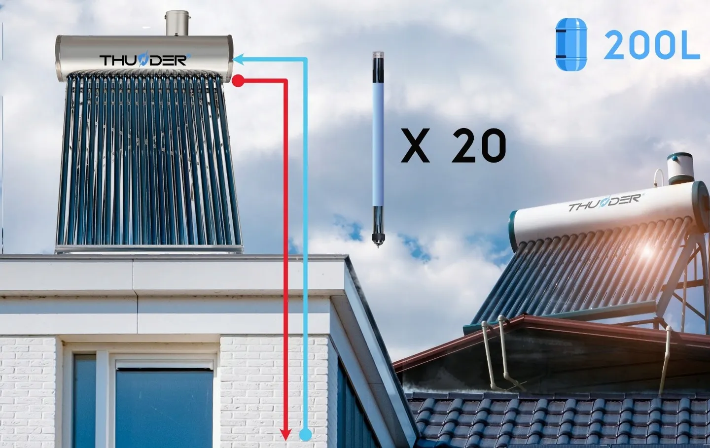 Produkto specifikacija