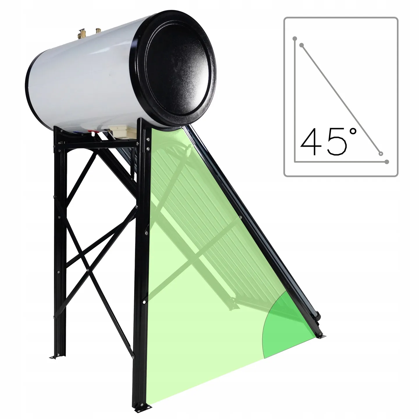 Kolektoriaus pagrindinės charakteristikos