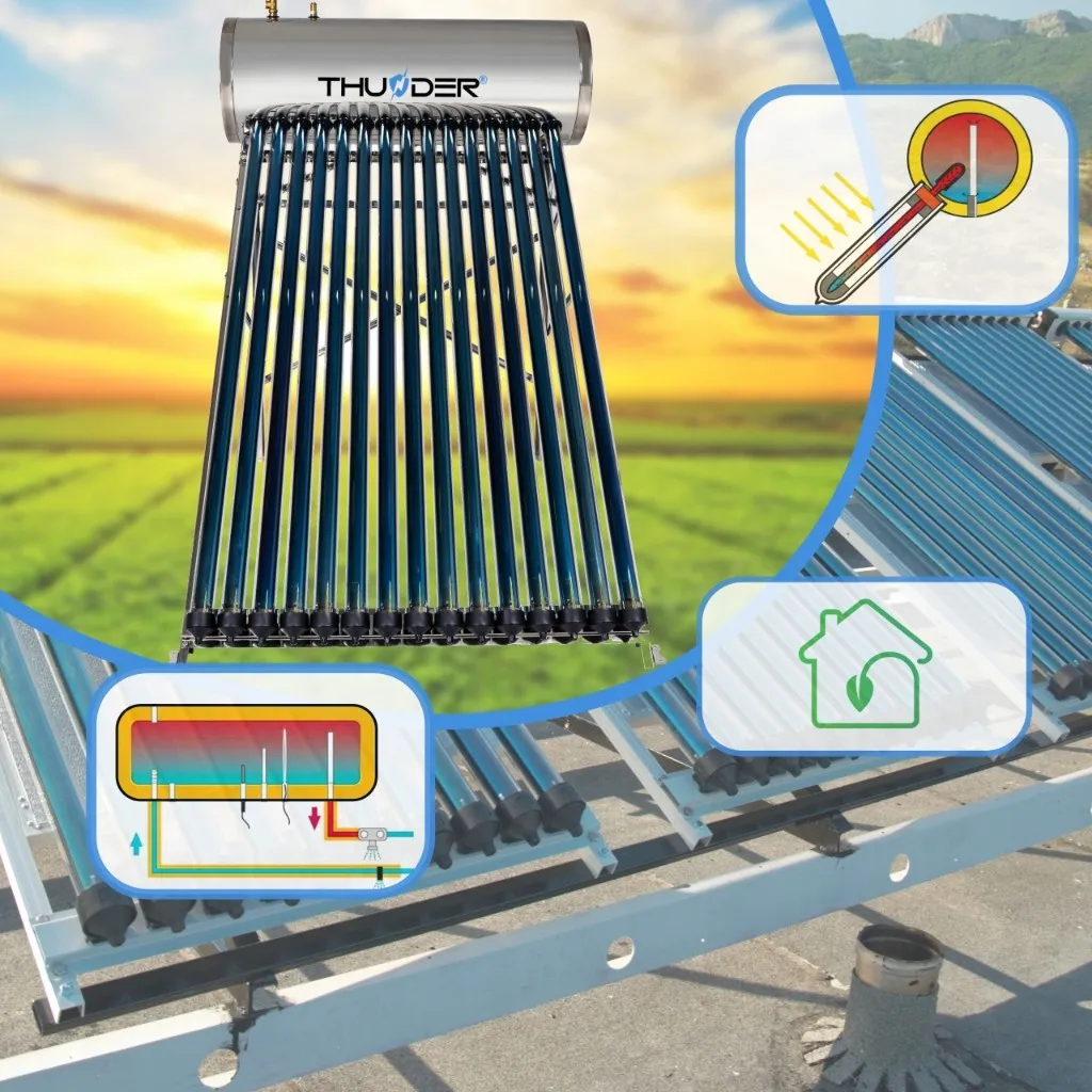 Energetikos efektyvumo paramos priemonės