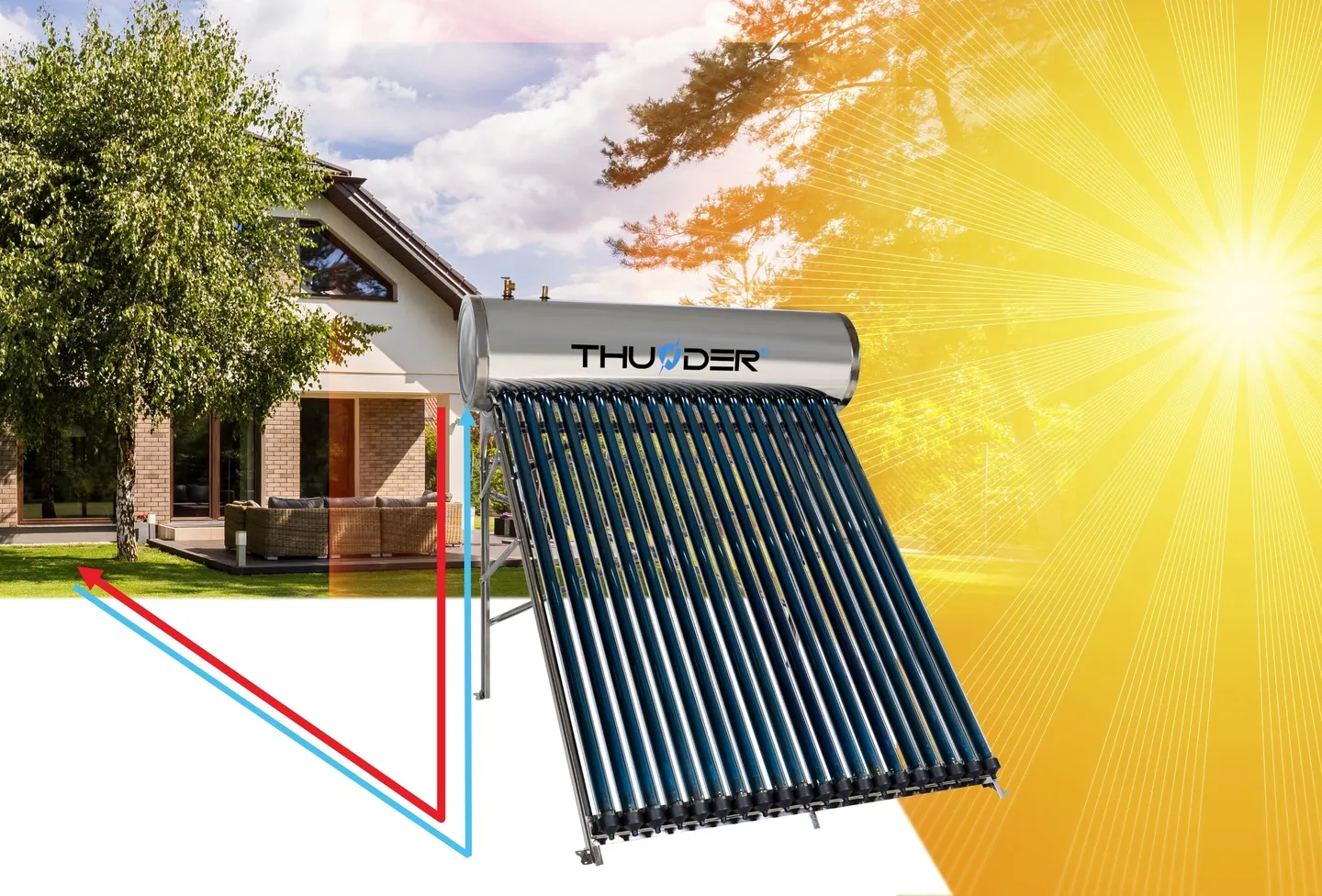 Energetikos efektyvumo paramos programa