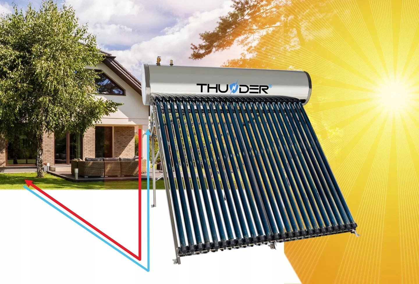 Energetikos efektyvumo paramos