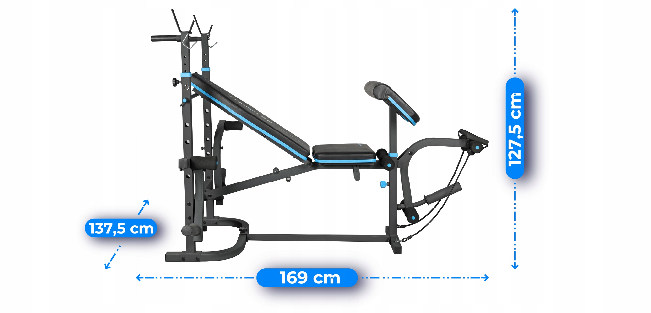 Modelio specifikacija