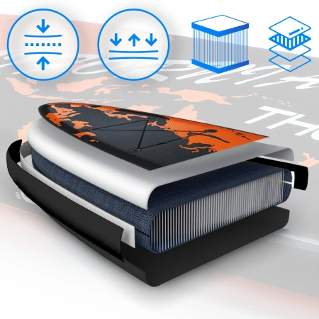 SUP lenta 365cm THUNDER EARTH