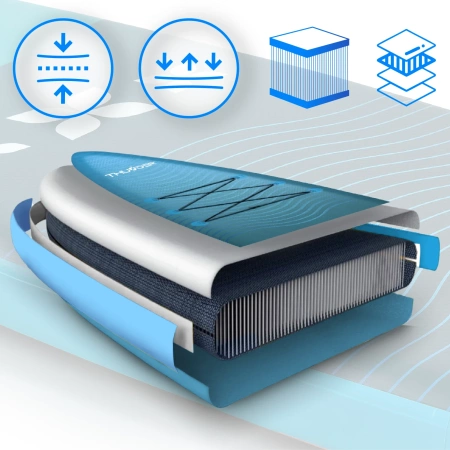 SUP lenta 365cm THUNDER STORME