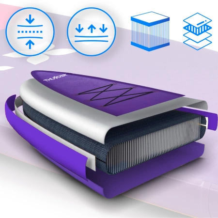 SUP lenta 365cm THUNDER SHARPE