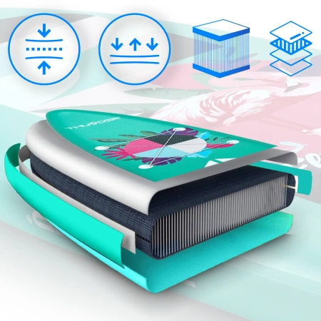 SUP lenta 320cm THUNDER FLAMI